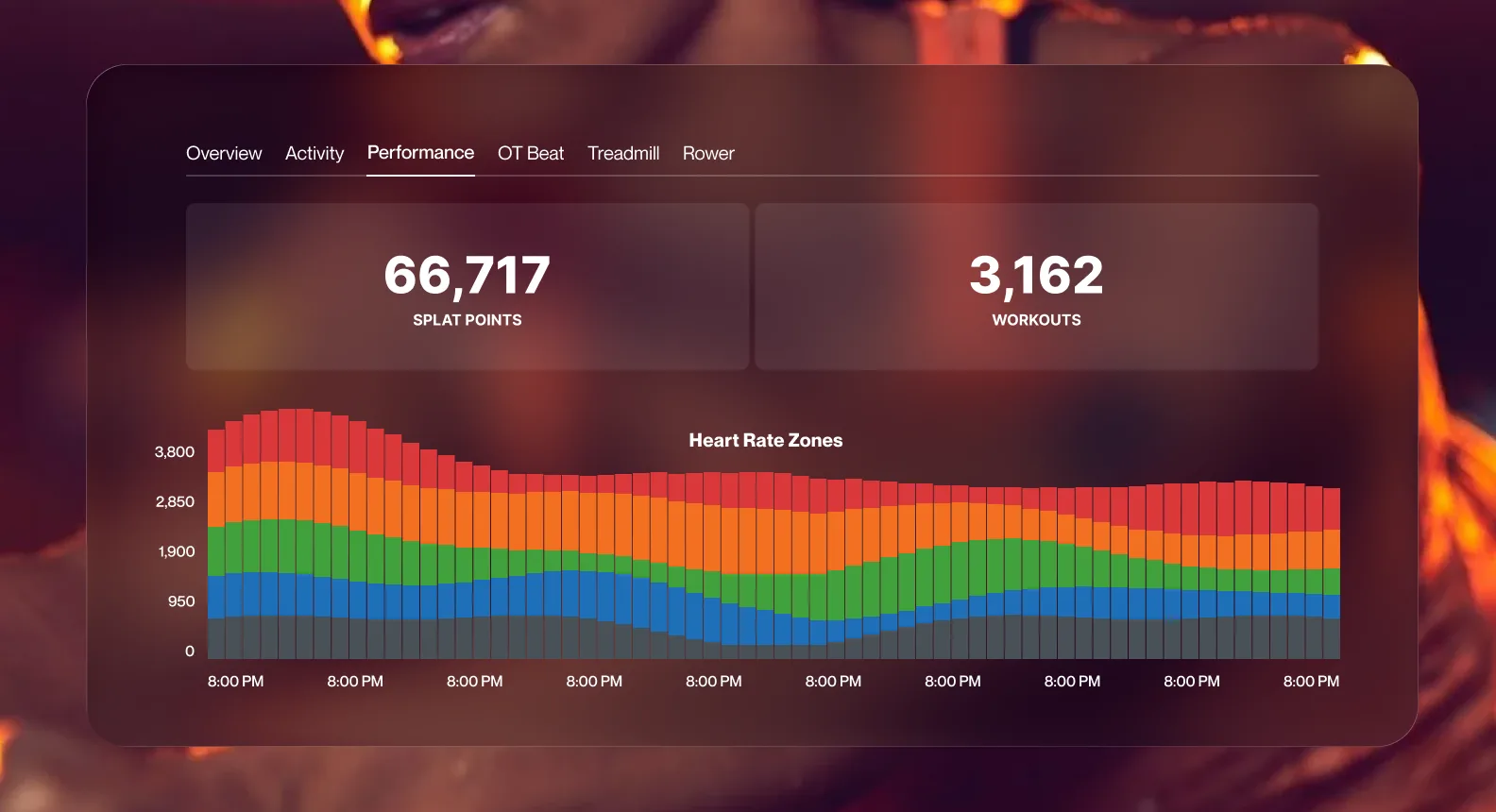 Orangetheory — screen 1 of 3
