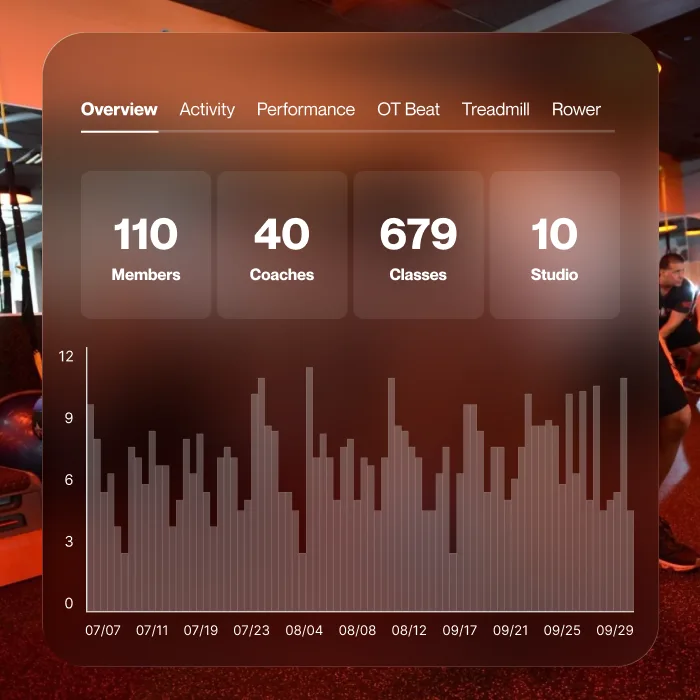 Orangetheory — screen 3 of 3